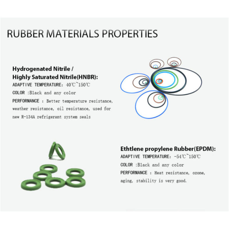 KL105 PTFE NBR Cylinder Wiper Seal with an energizer o ring