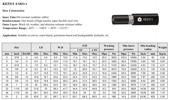 High Pressure 3/8 1sn Braid Hydraulic Hose Pipe SAE 100r1 En853 Pressure Industrial Fuel Oil Hose Hydraulic Hose 0