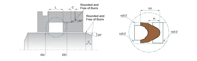 Water Resistant Single Acting Rod Seals Low Swelling With Adjustable Housing 0