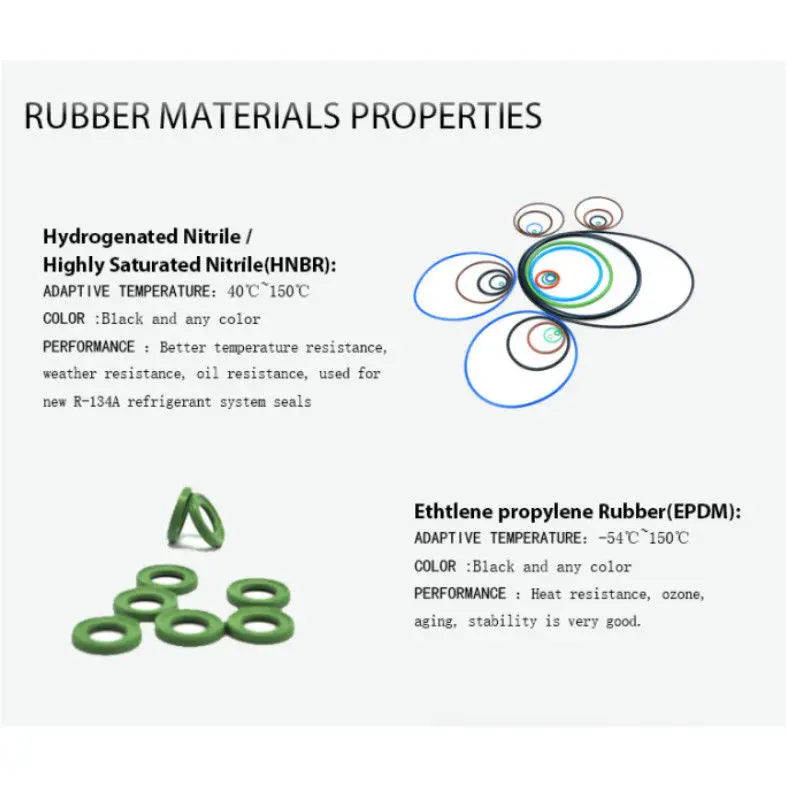 Double Acting Piston Rod Seals Low friction Elastomer X Ring NBR