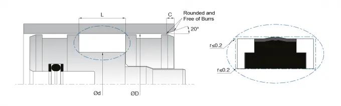 Safe Operation Hydraulic Piston Seals Ring KL45 Three Pieces Compact Set 0