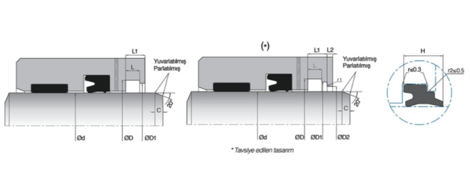 Black NBR Hydraulic Cylinder Wiper Seal Elastomer Material 0