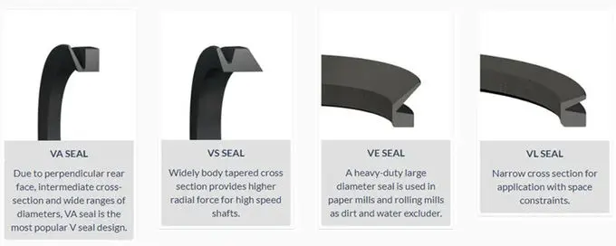 V Type NBR FKM Rubber V Ring VS VA Water Pump Seals V Seal Rotary Shaft Seal Ring 0