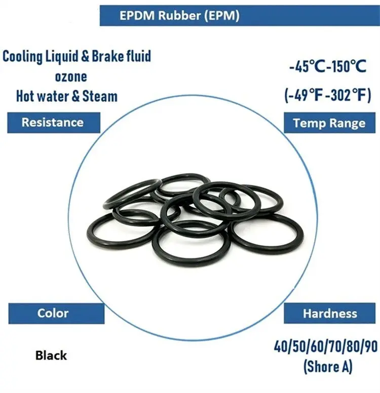EPDM Rubber Seals / HNBR NBR 70 O Ring O Ring Seal Easy Installation