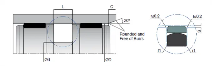 KL49 Hydraulic Piston Seal Types PTFE / NBR High Pressure Piston Seals 0