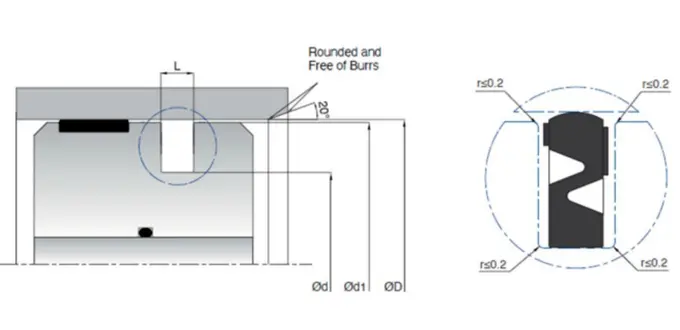 Double Acting Pneumatic Piston Seals For Small Grooves ISO Approved 0