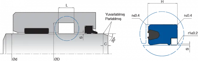 KL06 NBR / PU / POM Heavy Duty Rod Seal For Mining Industry 0