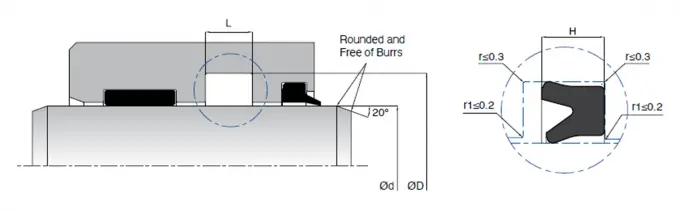 KL84 Pneumatic Rod Seals Single Acting Uring Type Simple Groove Design 0