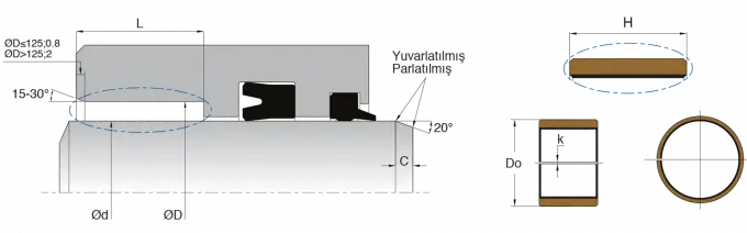 KL64 Hydraulic Guide Ring High Performance Composite Bushings 0