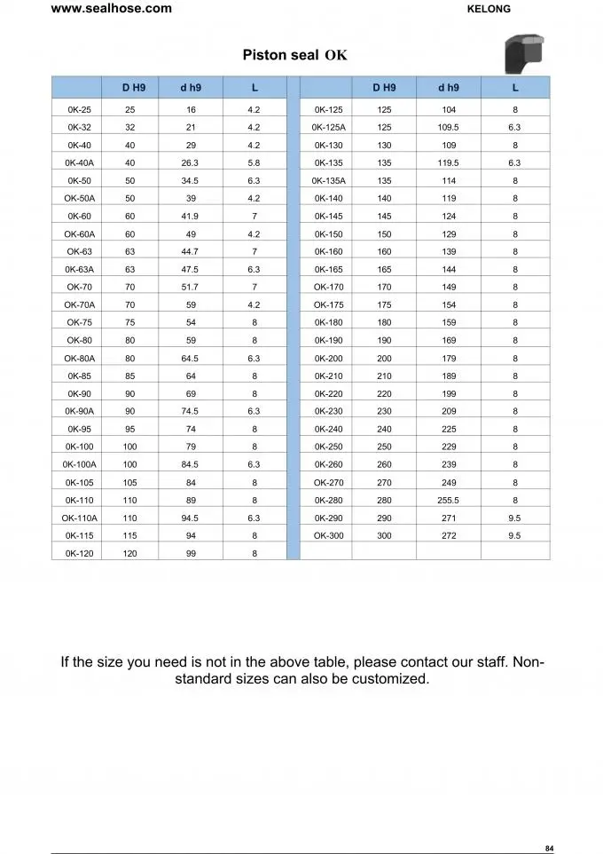 Black 80Mpa POM NBR Ok Compact Piston Seal For Excavator 1
