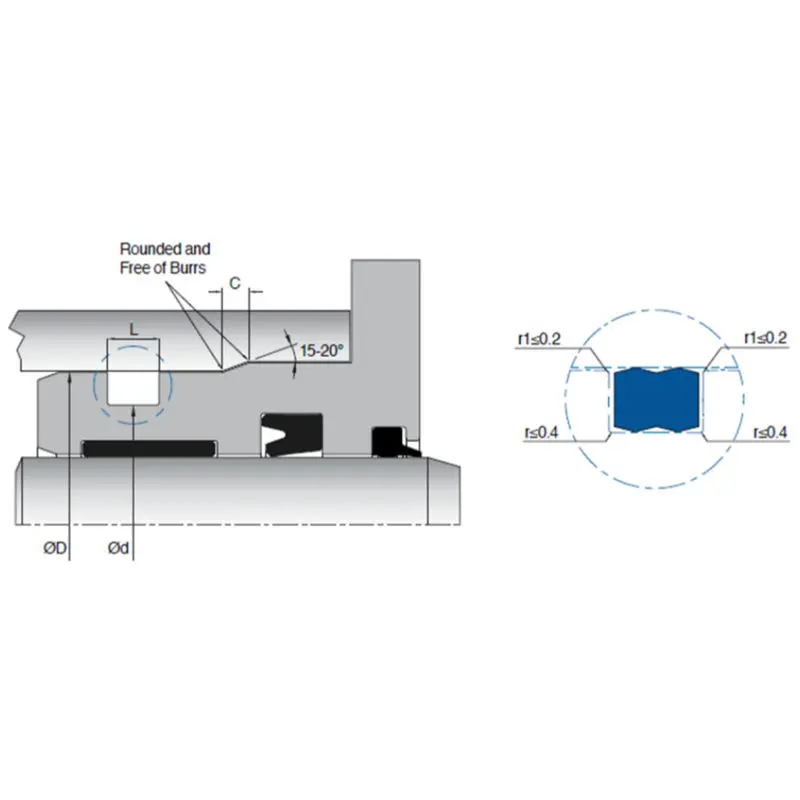 Extrusion Resistant Sealing Elements Interchangeable Hydraulic Backup Ring Seal