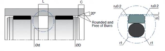 PTFE Sealing Ring , Energizer Elastomer O ring With ISO Housings 0