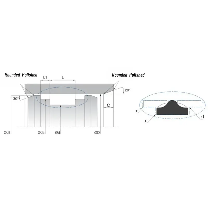 Simple Compact Hydraulic Cylinder Piston Seals For Agricultural Machinery