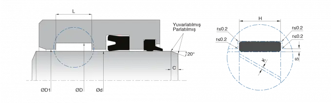 Glass Fibre Reinforced Hydraulic Guide Ring Easy Installation 0