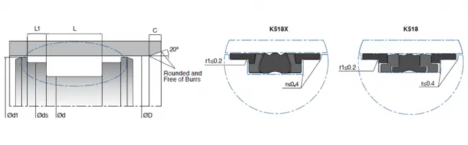 Forklift Hydraulic Piston Seals Low Friction With NBR Profile Ring 0
