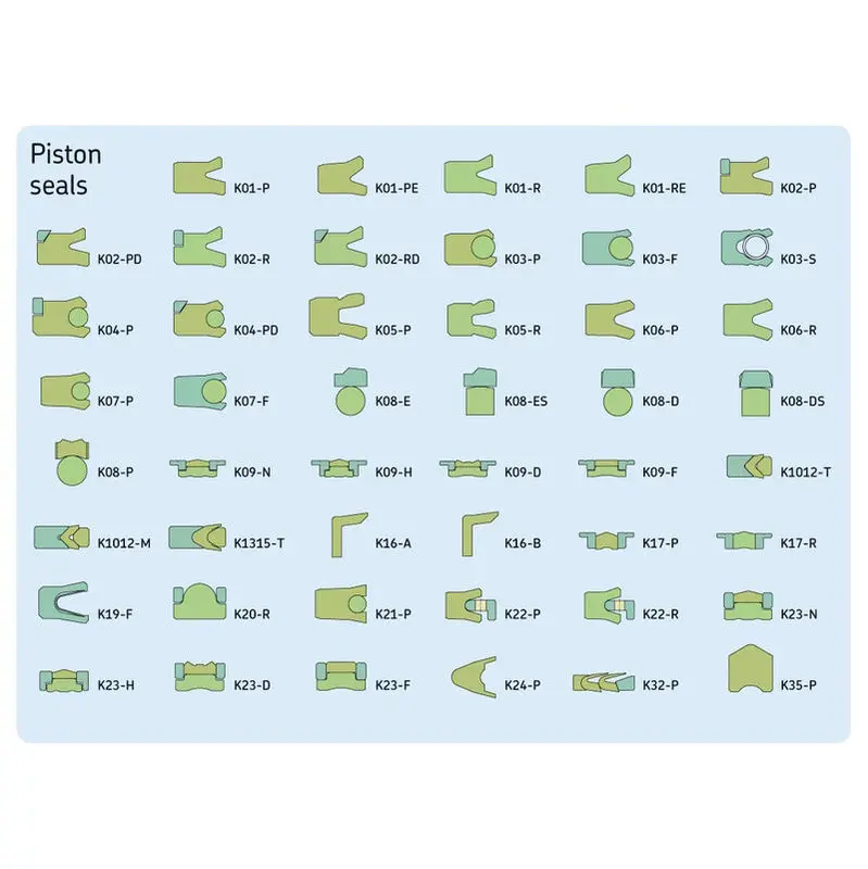 Hydraulic Cylinder Seal Kit Piston Rod U Cup PU Wiper Hydraulic Seals UN SPGO V Packing