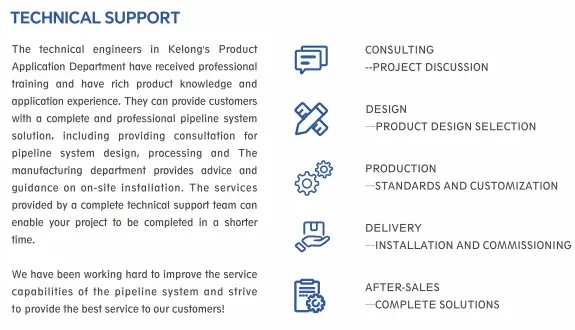 EN853 SAE 100 R6 Wire Braid Hydraulic Hose Oil Air Water Textile Rubber Hose 0