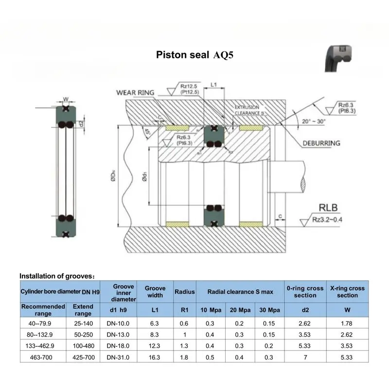NBR / FKM / PTFE O Ring Seals Kit For Industries Different Size And Material