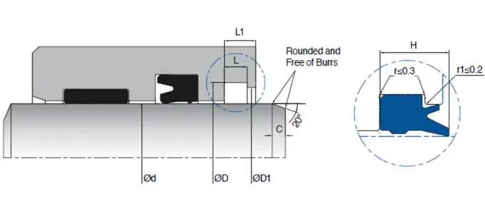 KL87 TPU Double Lip Wiper Seal Easy Installation For Telescopic Cylinders 0