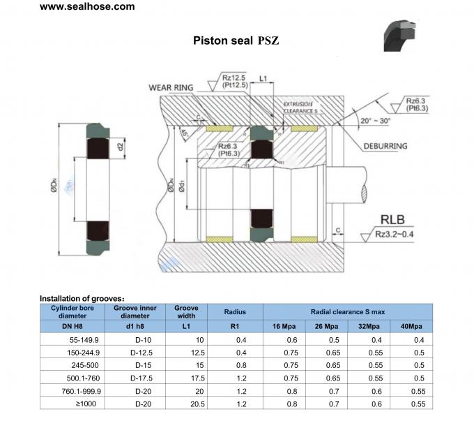 PSZ Type Hydraulic Metallurgy Mechanical Seal Kits Standard Size Or Custom Size 0