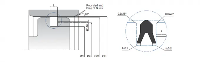 Safe Pneumatic Piston Seals Types Low Friction For Double Acting Cylinder 0