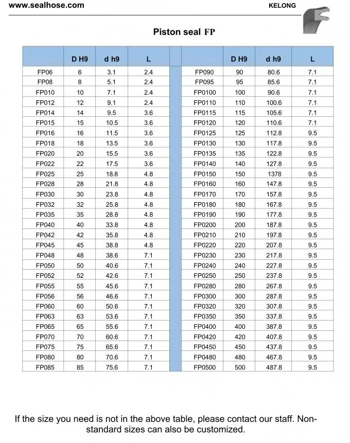 PTFE 304 FP Type Simmerring U-Seals For Hydraulic Cylinders 1