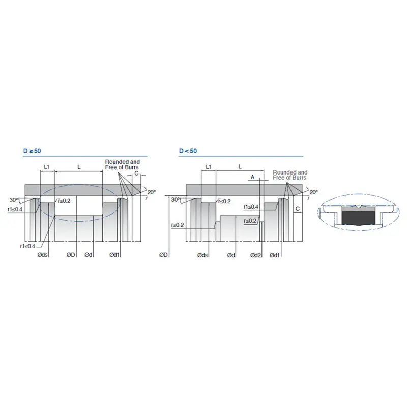 Three Piece Hydraulic Piston Seals With Elastomeric Sealing Element / Guide Backup Rings