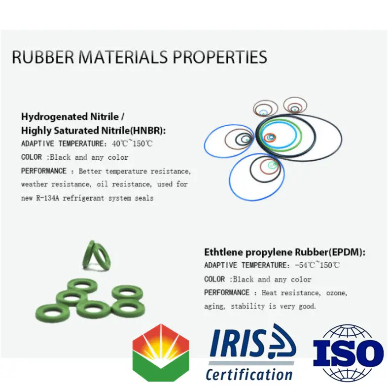 KL09 Heavy Duty Rod Seal Set / High Pressure Rod Seal Hydraulic