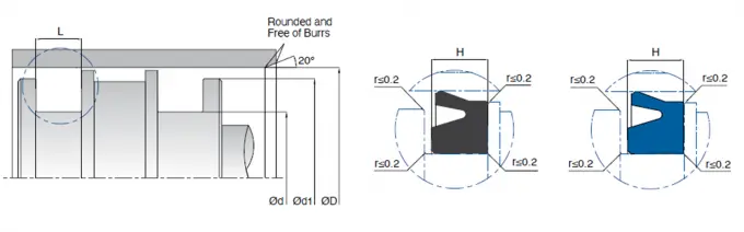 PU / NBR U Ring Piston Seal Pneumatic Easy Installation For Cylinders 0