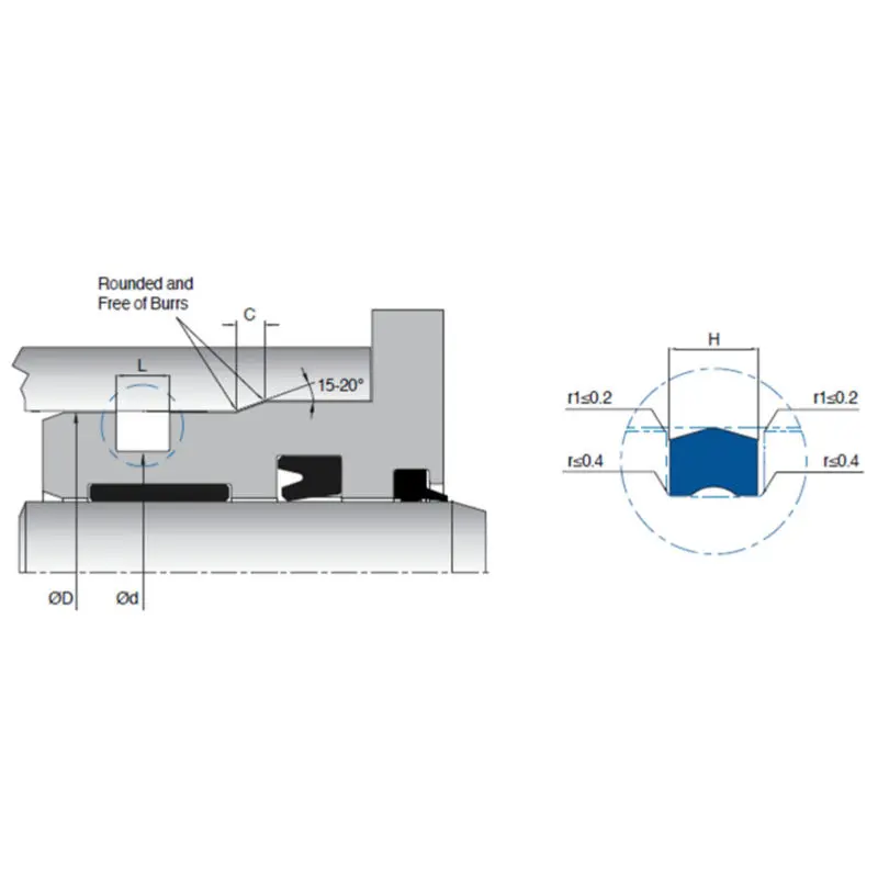 Interchangeable Sealing Elements Easy installation PU Custom Hydraulic Seals
