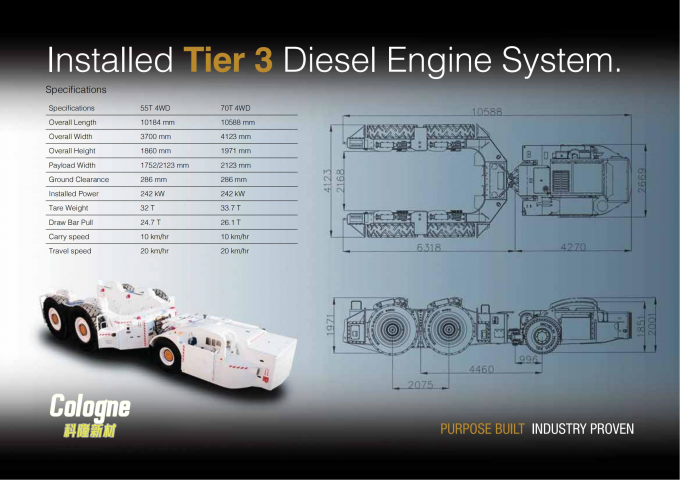 55/70T LWC Longwall Chock Carrier 10 Km/Hr 20 Km/Hr For Coal Mine Underground Operations 2