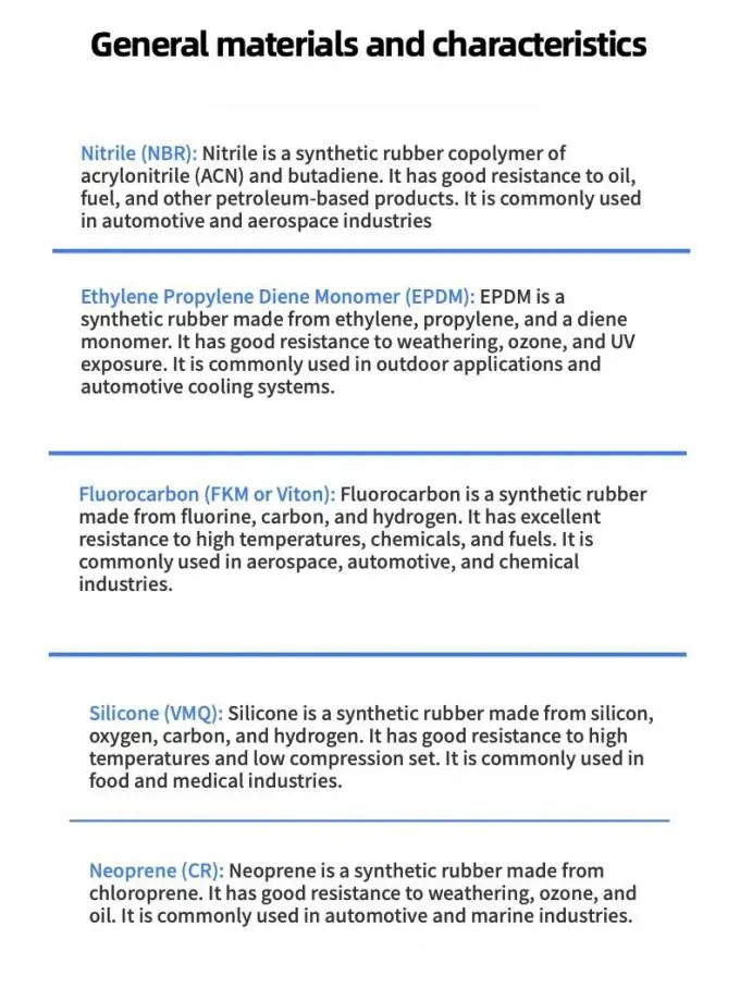 Custom Silicone O Ring Seal Oil Resistant Various Sizes Free Sample 2