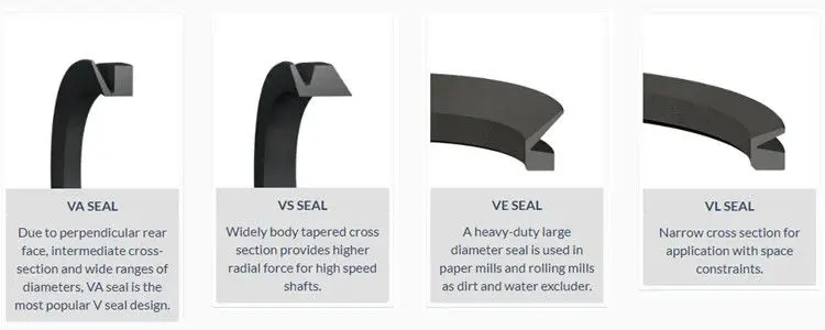 NBR PTFE Rotary Shaft Seal Ring Va Type Pure Rubber Sealing Ring